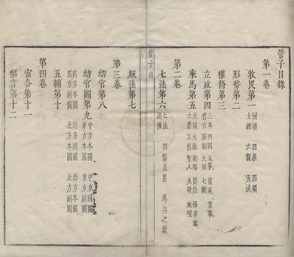 _管子二十四卷__