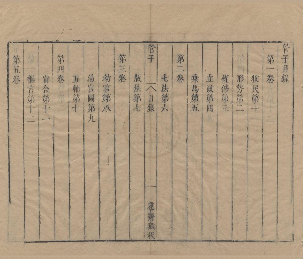 _管子二十四卷__