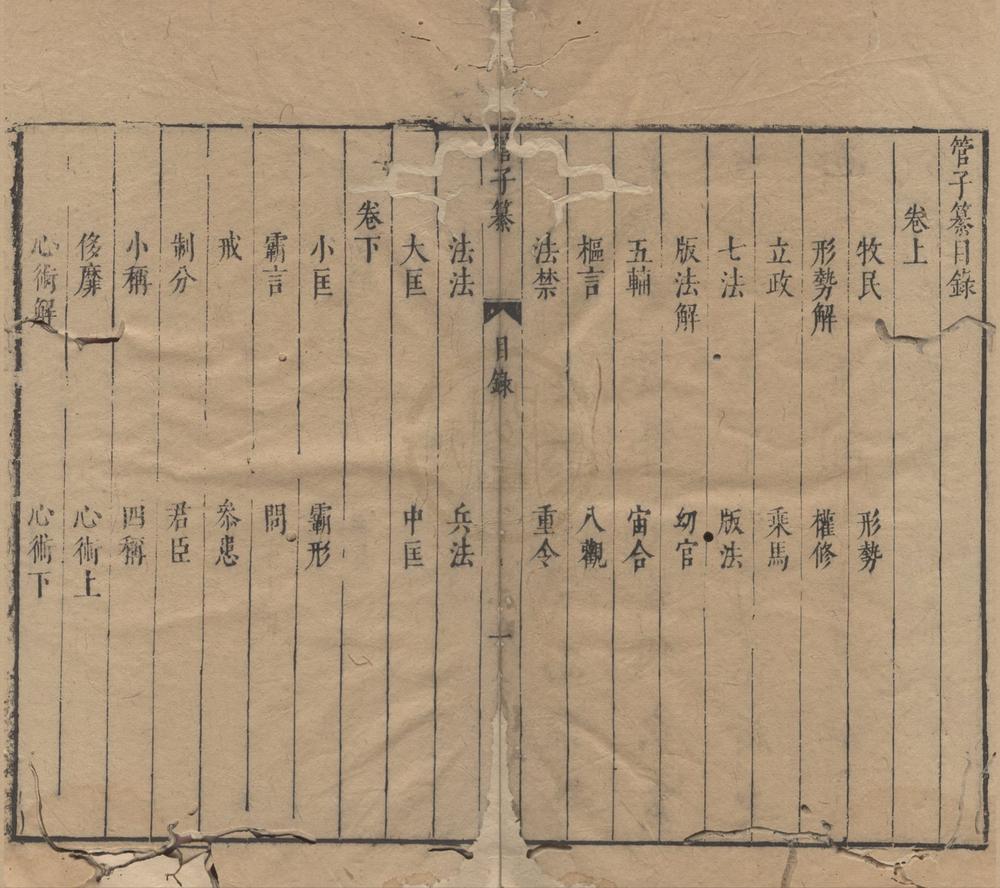 _管子纂__