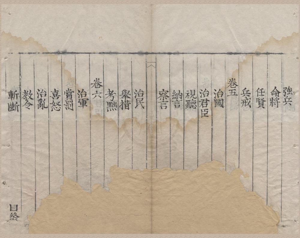 _蜀丞相诸葛孔明文集六卷__