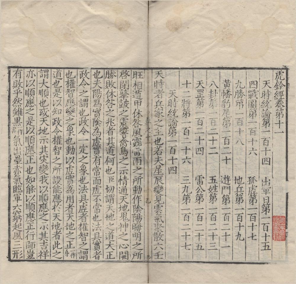 _虎钤经二十卷__