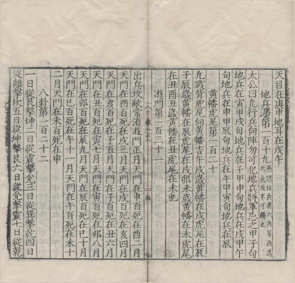 _虎钤经二十卷__