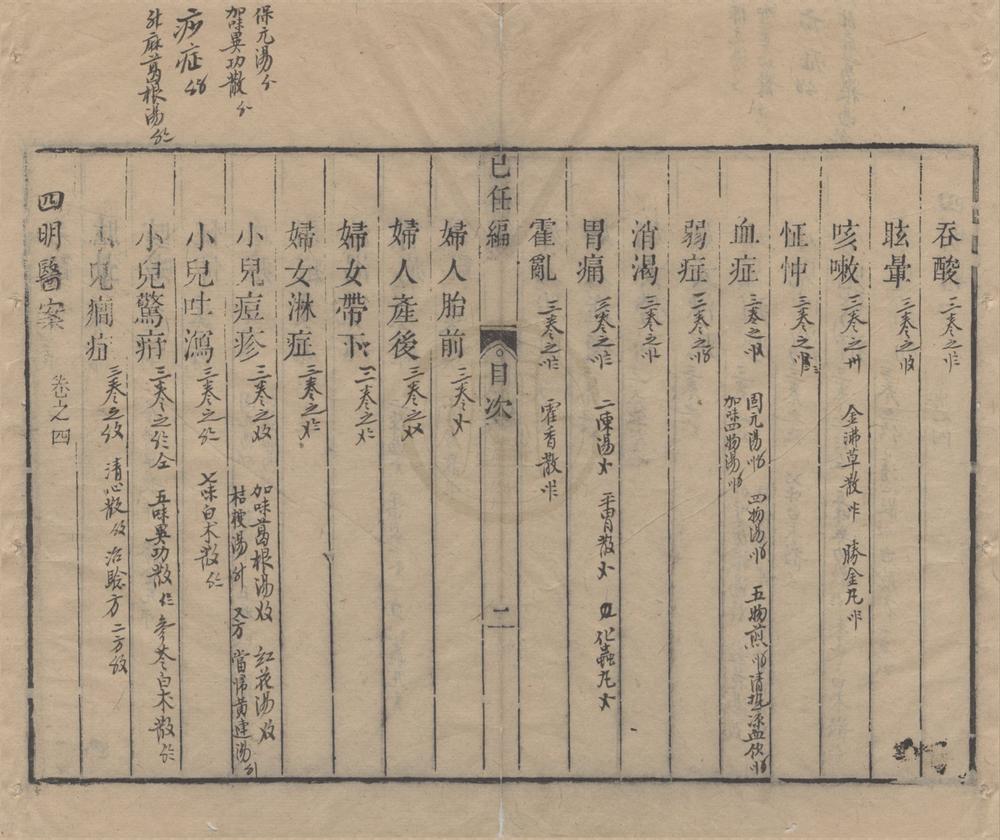 _己任编八卷__