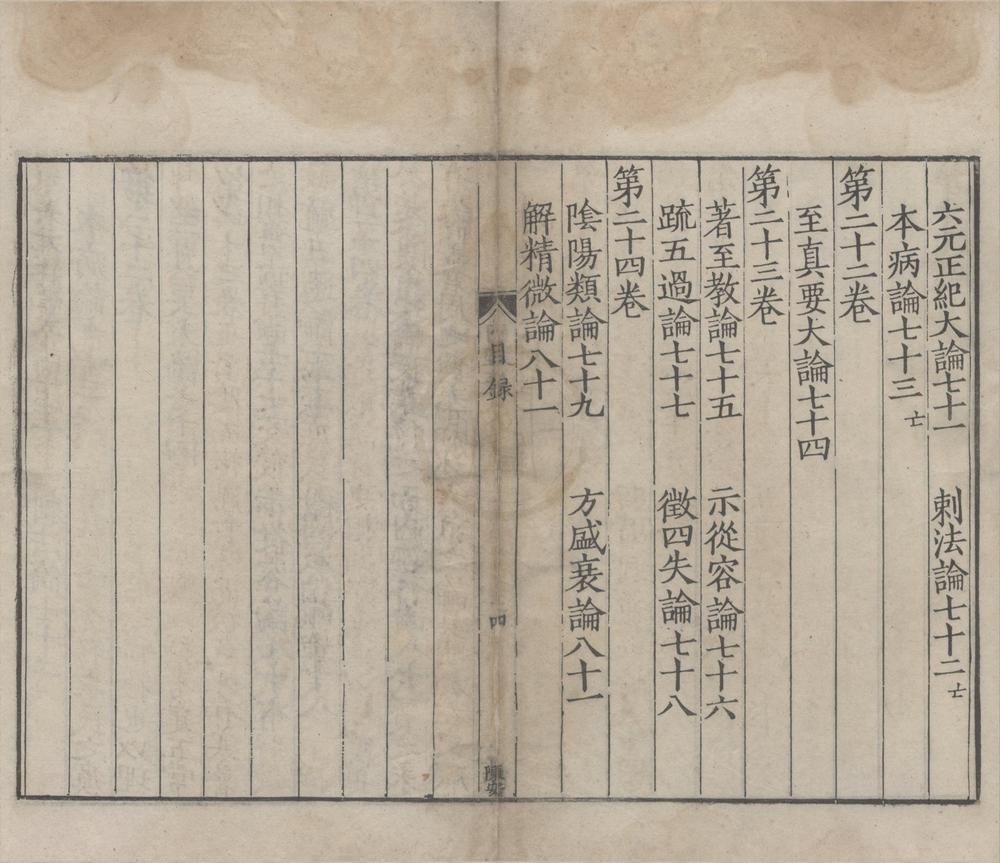 _重广补注黄帝内经素问二十四卷__