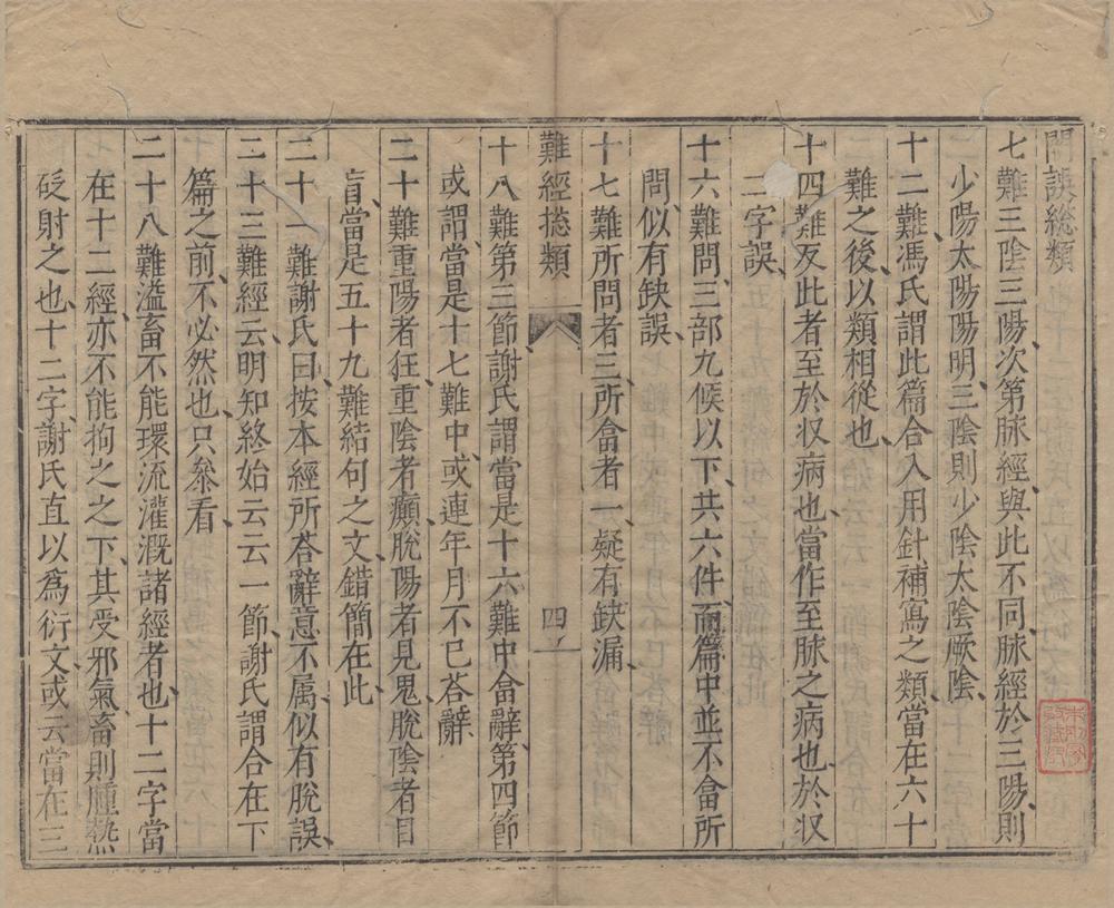 _古今医统正脉全书（存二种）__