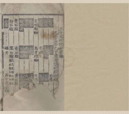 2345 重修政和经史证类备用本草三十卷 0222160700 1.jpg