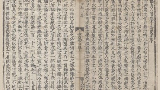 2373 孙真人备急千金要方九十三卷目录二卷 0222161322 1.jpg