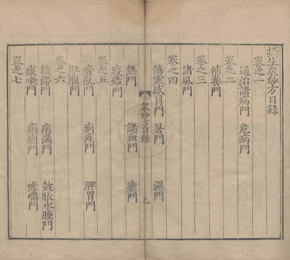 _摄生众妙方十一卷急救良方二卷__