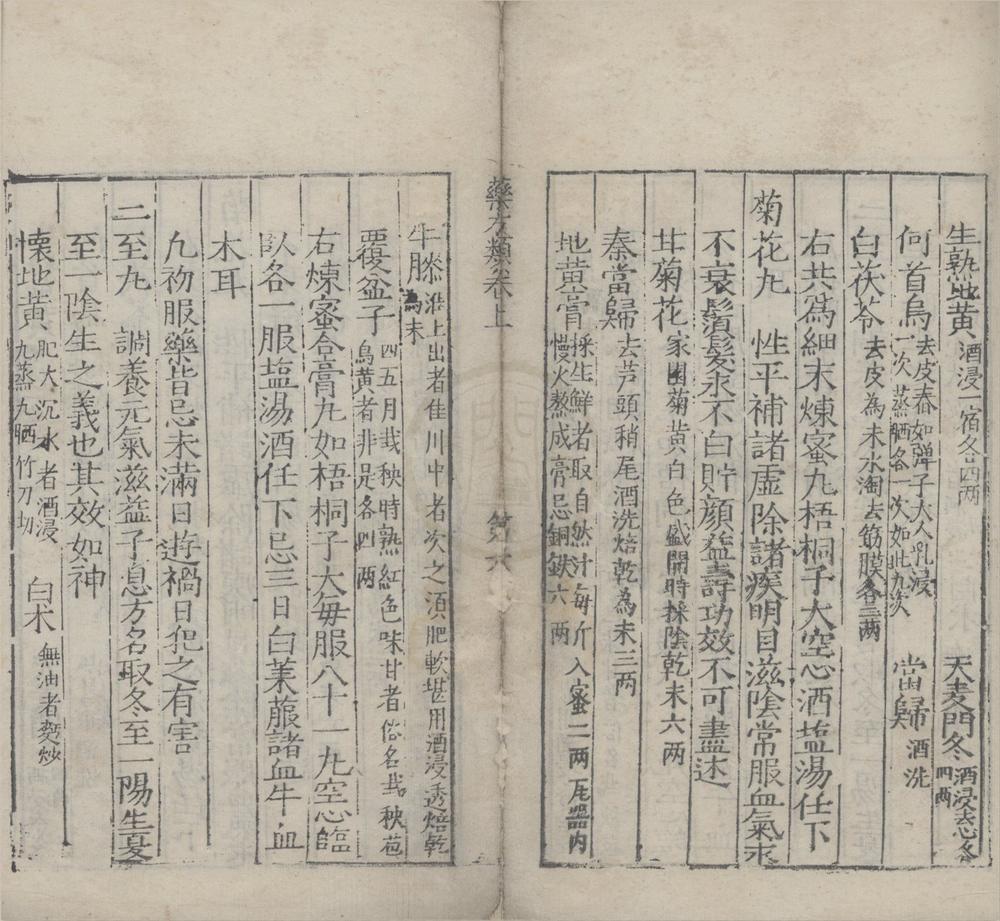 _药方类二卷__
