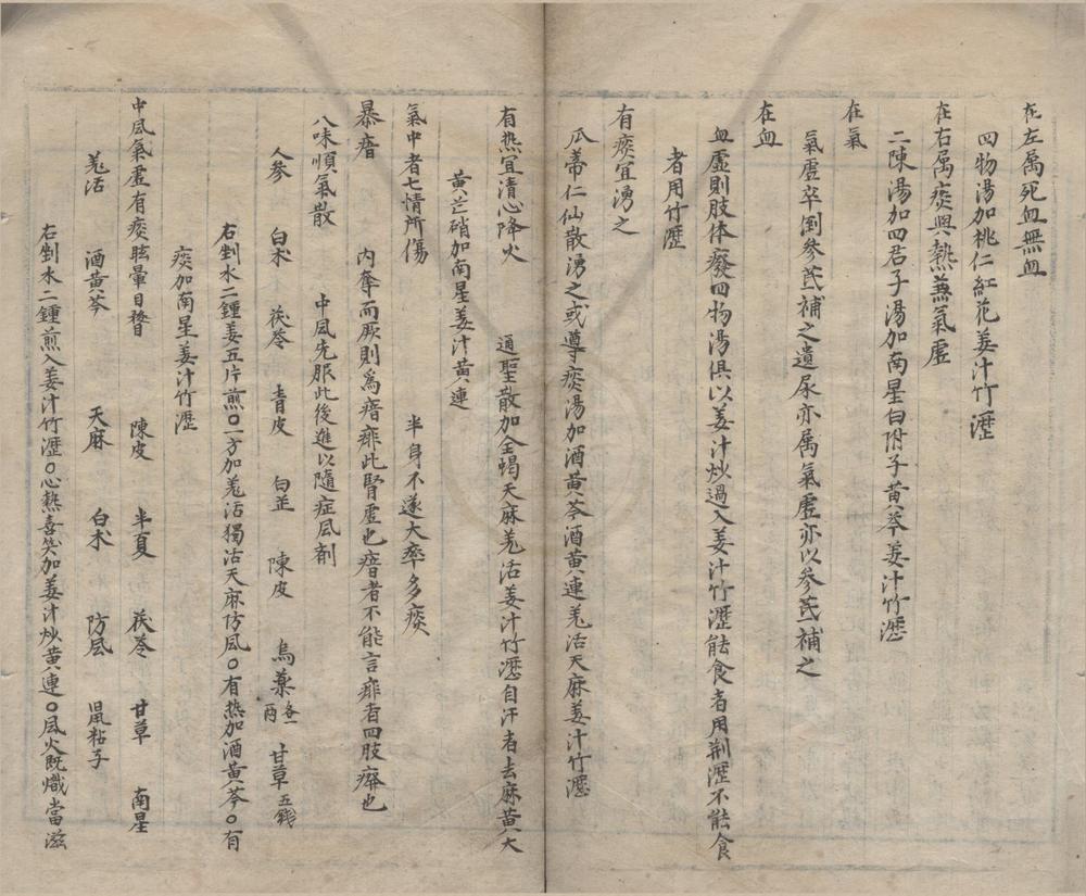 _丹溪摘玄二十卷__