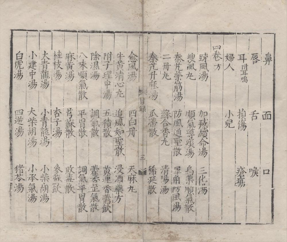 _医学统旨六卷__