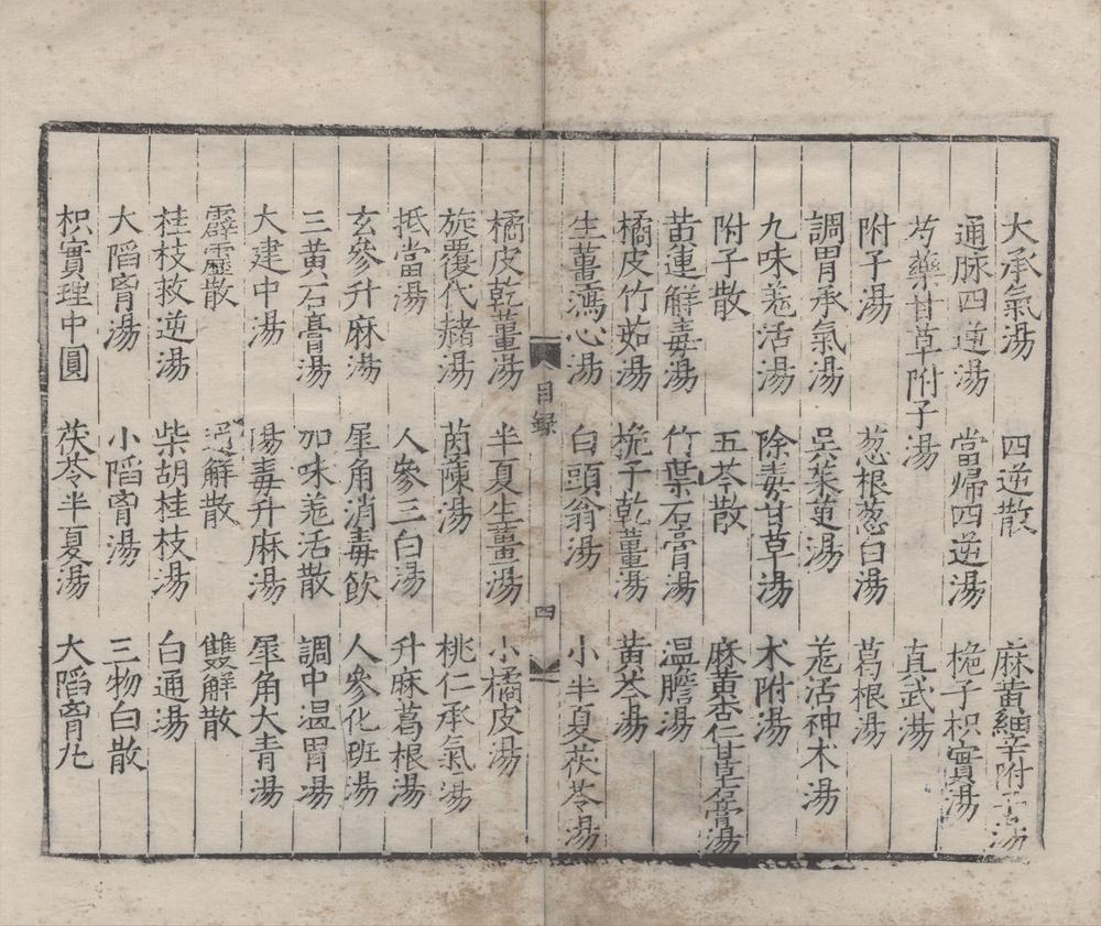 _医学统旨六卷__