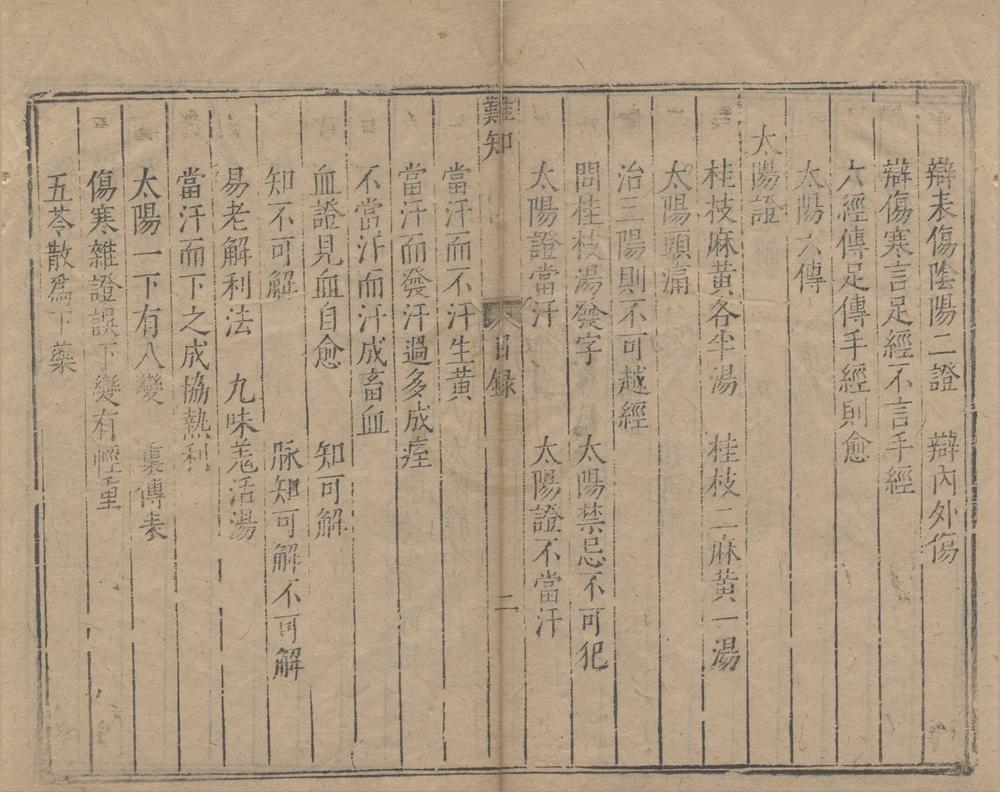 _东垣先生此事难知集二卷__