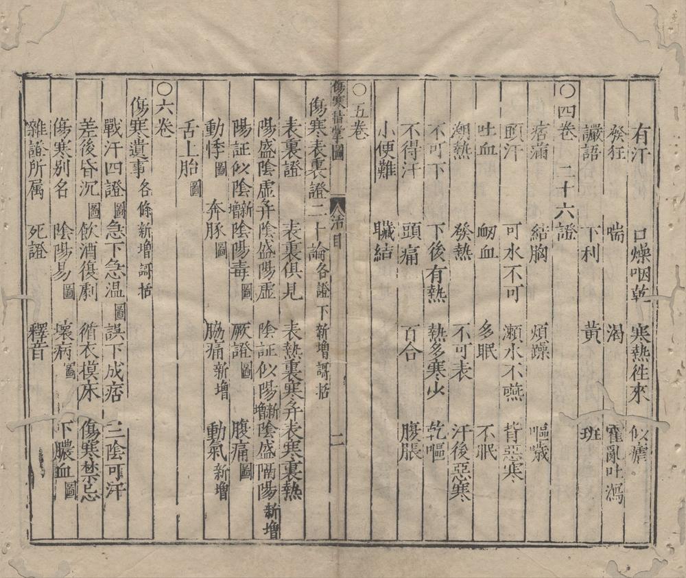 _类编伤寒活人书括指掌图论九卷__