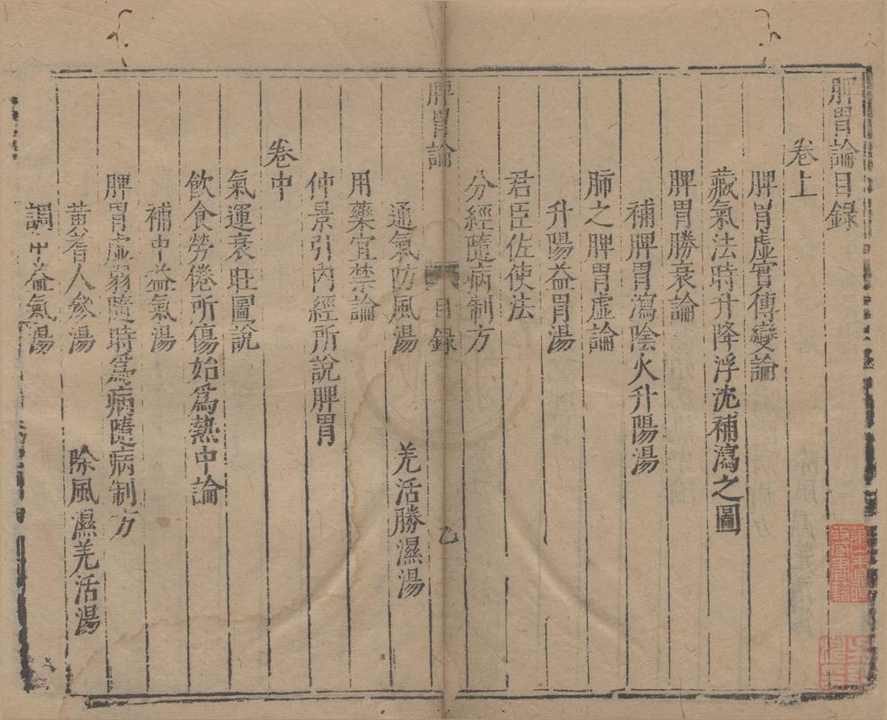 _脾胃论三卷__