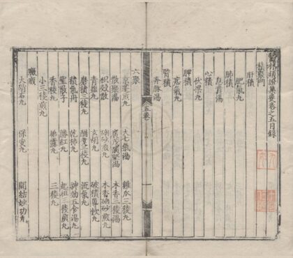 2400 医林类证集要十卷 0222161456 1.jpg