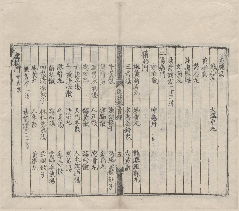 _医林类证集要十卷__