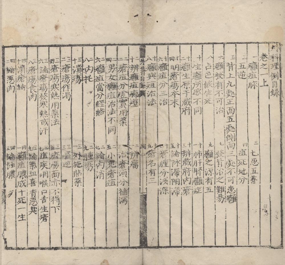 _石山医案八种三十二卷（存一种）__