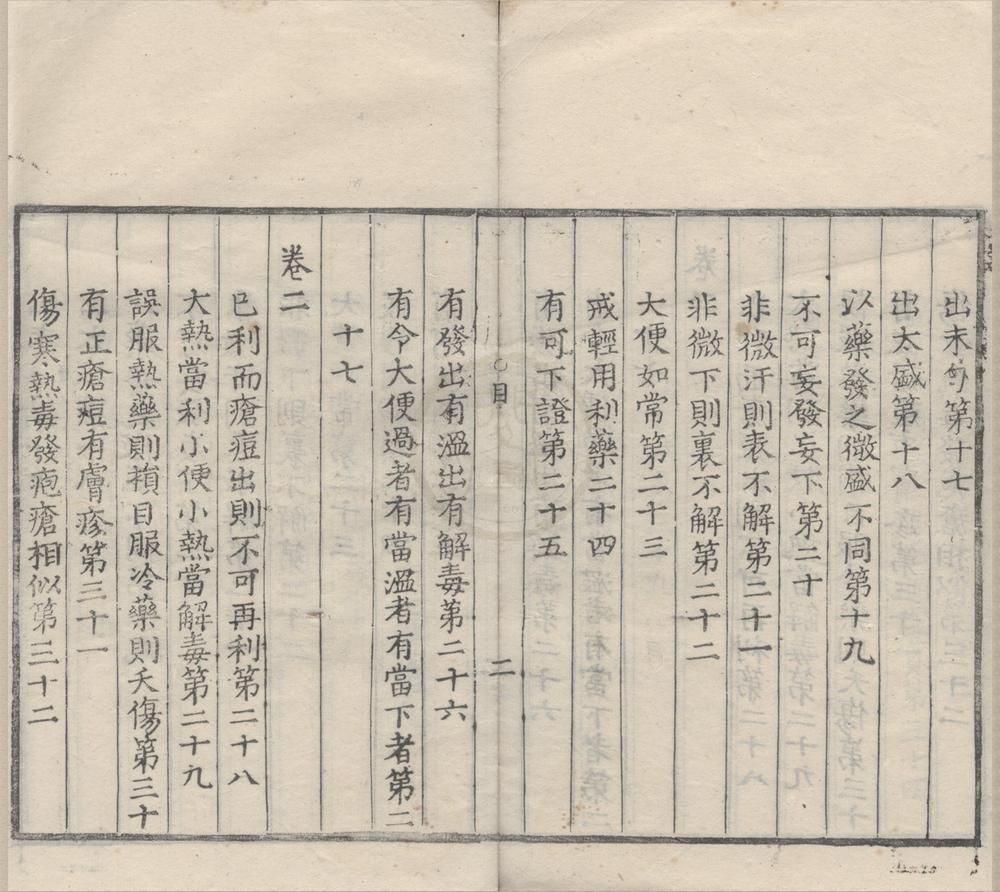 _闻人氏痘疹论三卷附录一卷__
