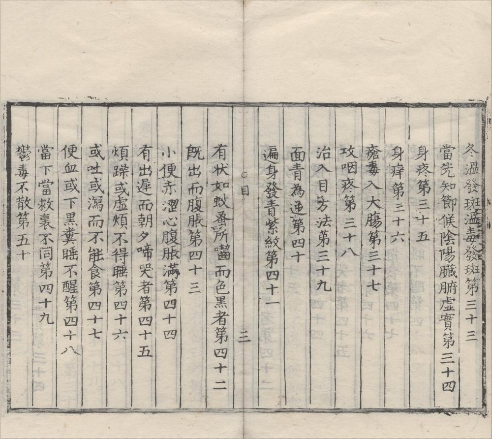 _闻人氏痘疹论三卷附录一卷__