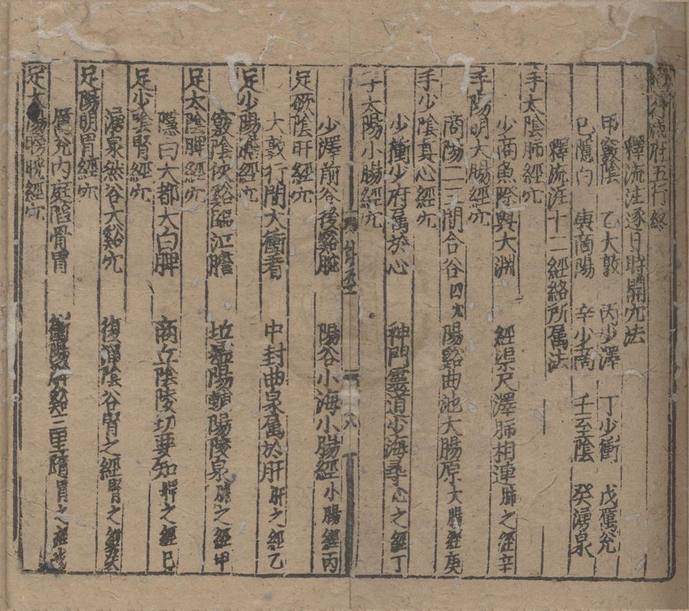 _针灸四书九卷__