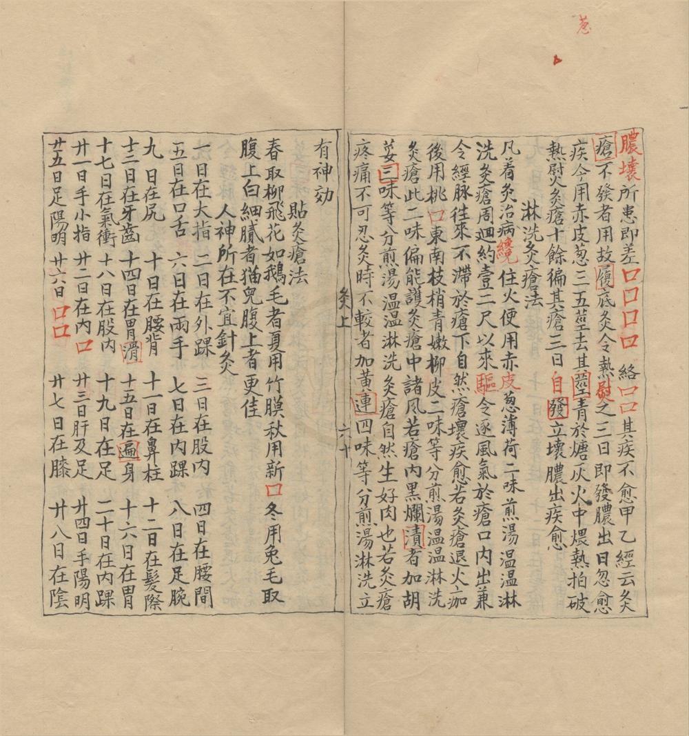 _针灸四书九卷__