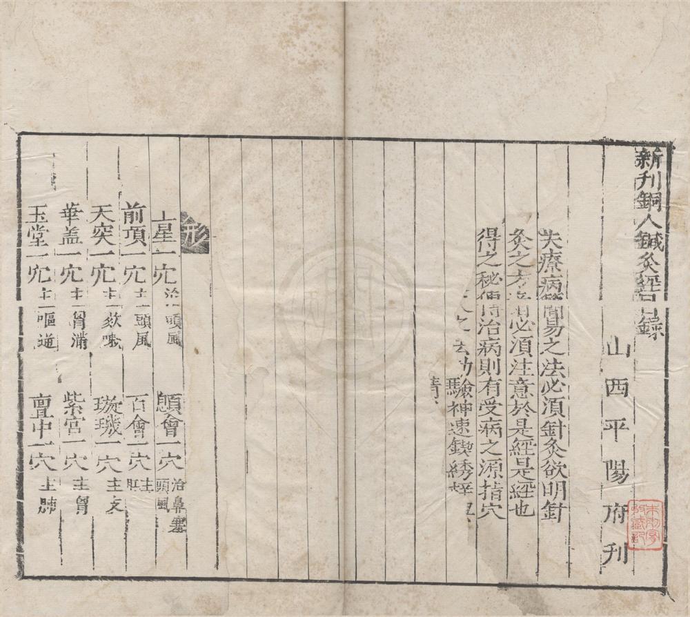 _新刊铜人针灸经七卷__