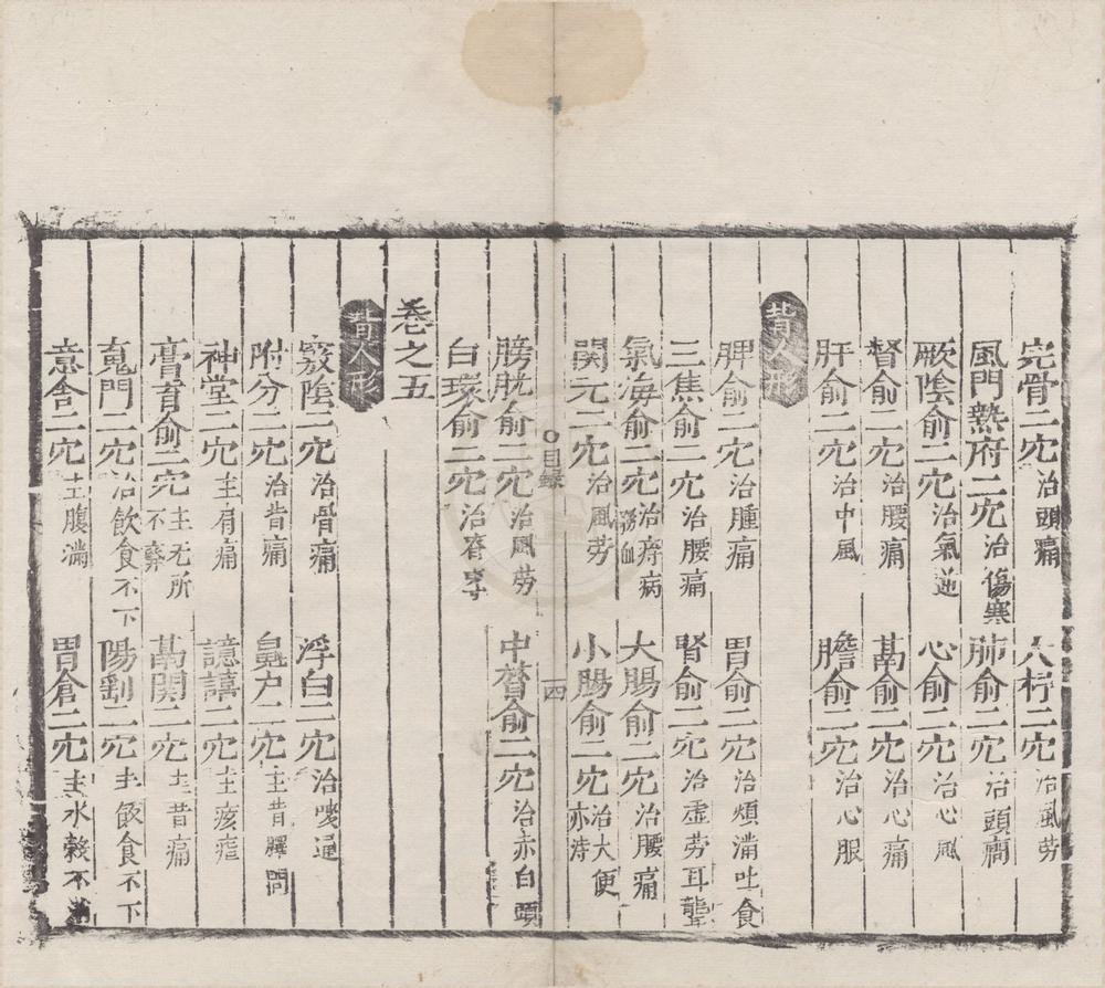_新刊铜人针灸经七卷__