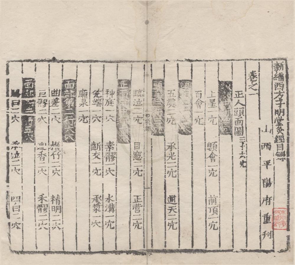 _新编西方子明堂灸经八卷__