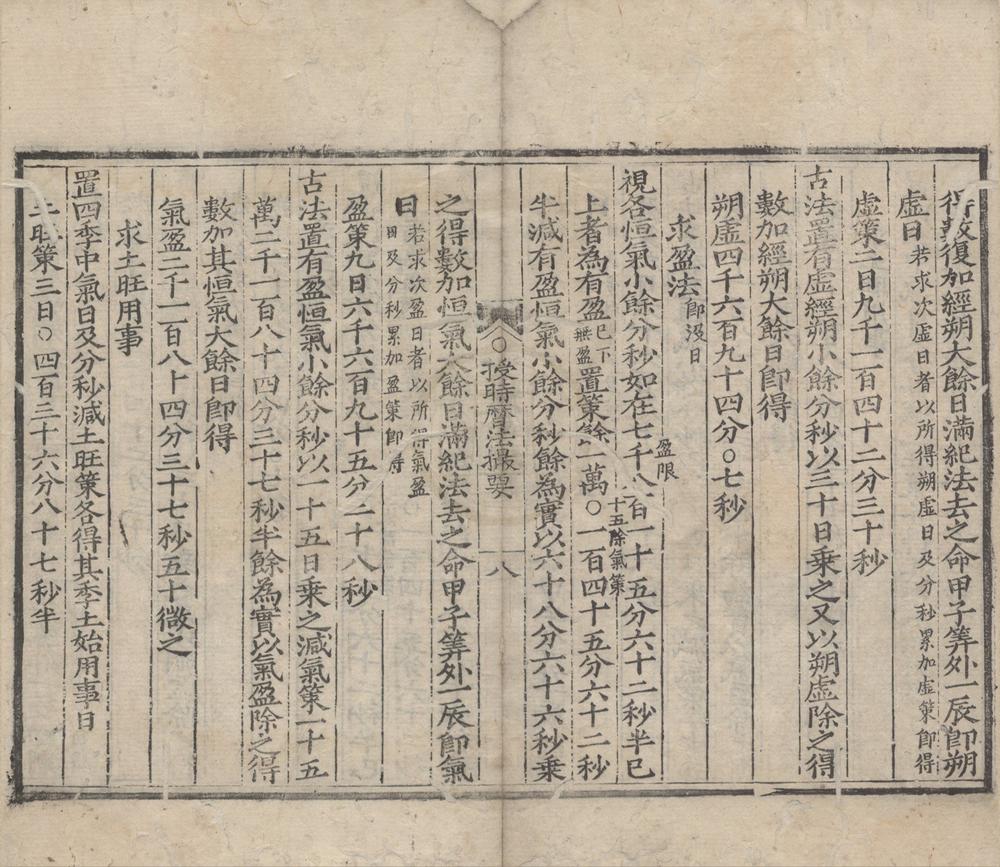 _授时历法撮要不分卷__