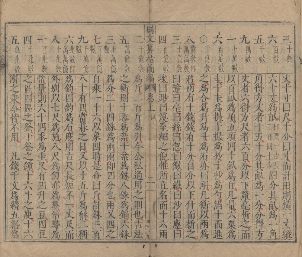 _天学初函理编十种二十三卷器编十一种三十二卷（存一种）__