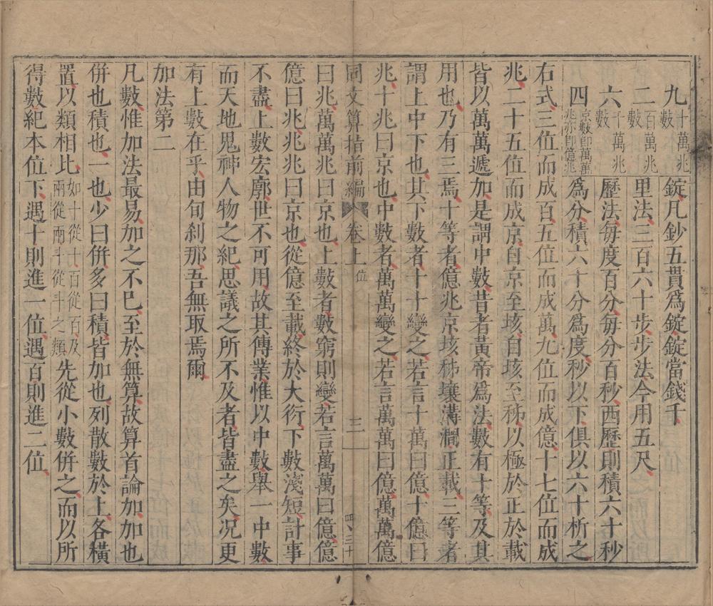 _天学初函理编十种二十三卷器编十一种三十二卷（存一种）__