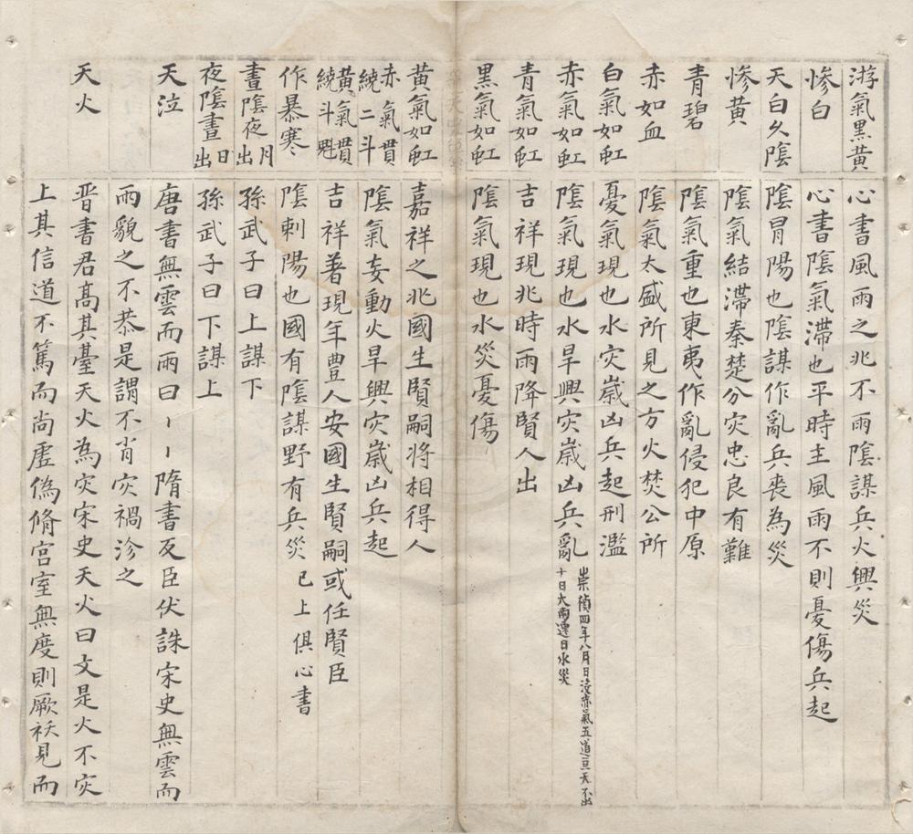 _窥天史纂三卷__
