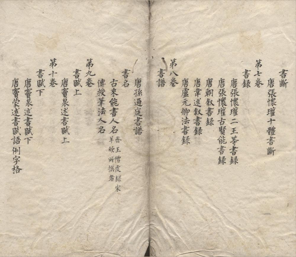 _书苑菁华二十卷__