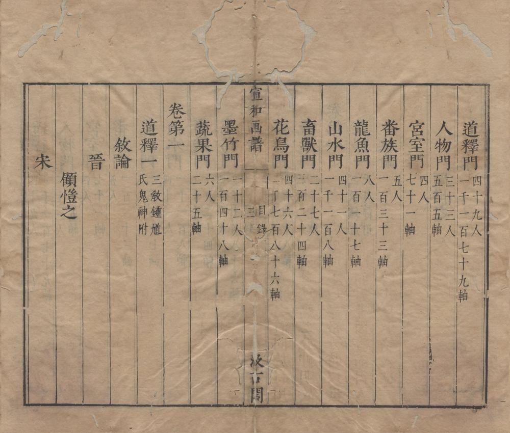 _宣和画谱二十卷__