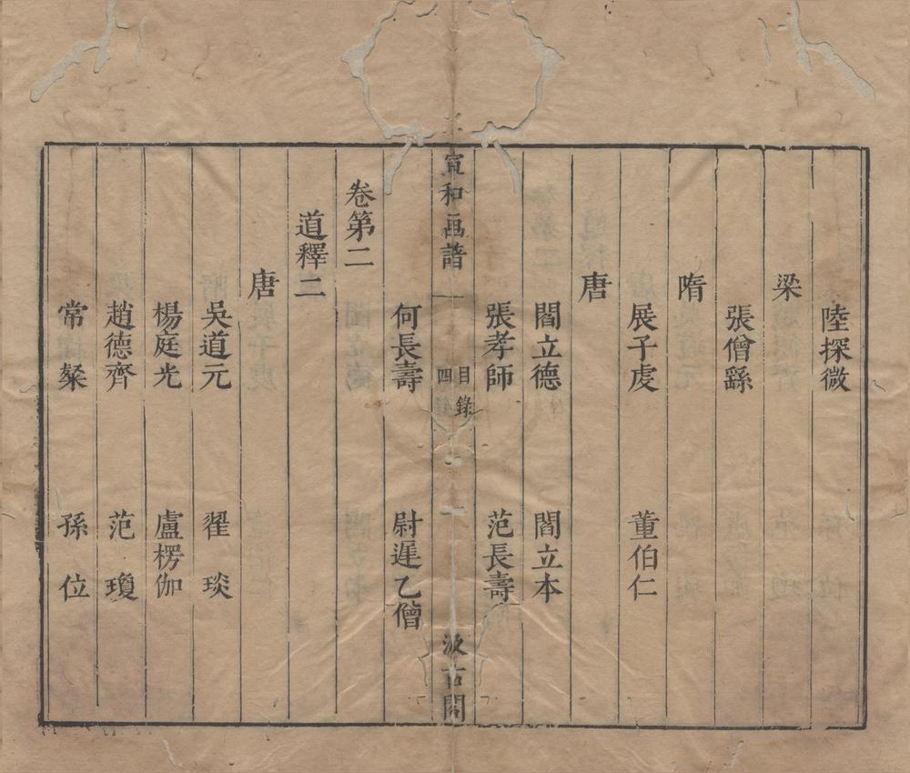 _宣和画谱二十卷__