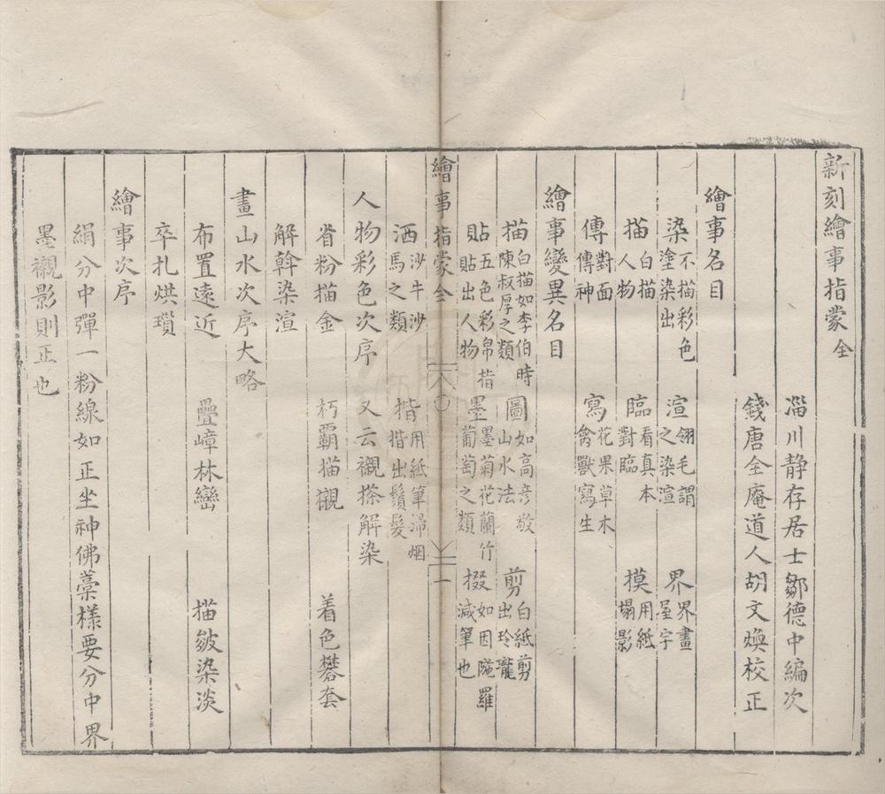 _新刻绘事指蒙一卷__