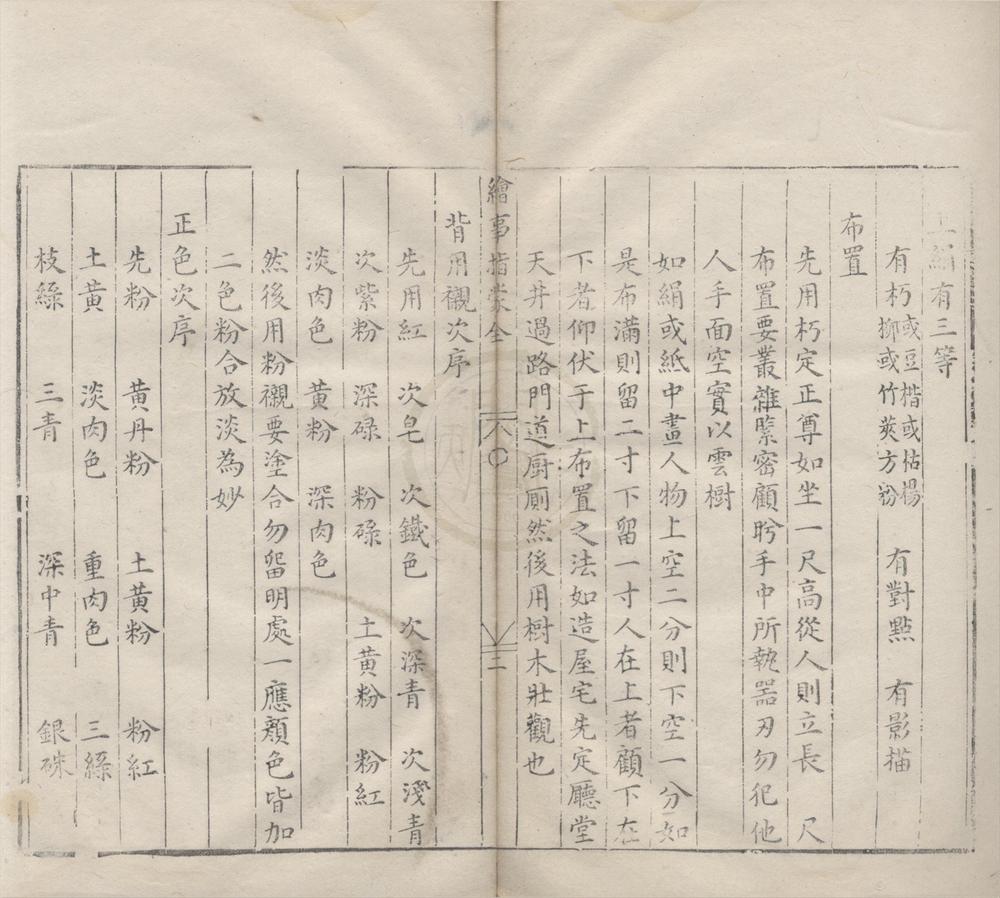 _新刻绘事指蒙一卷__