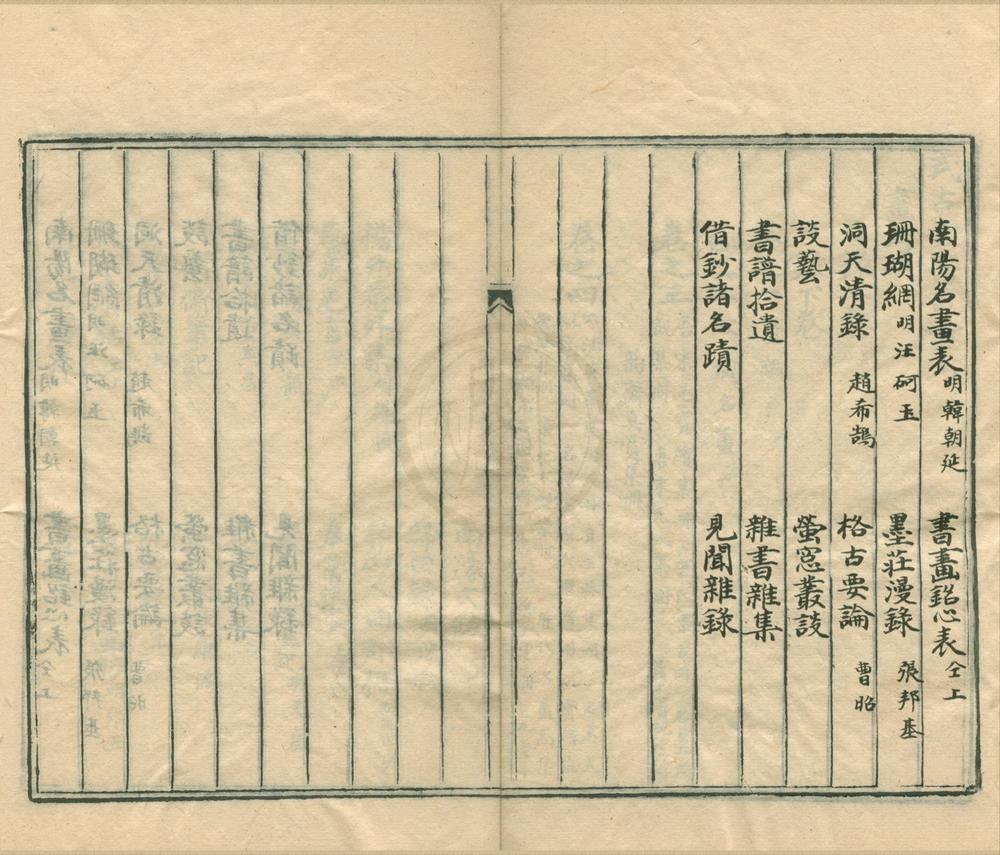 _式古堂书画汇考六十卷目录三卷__