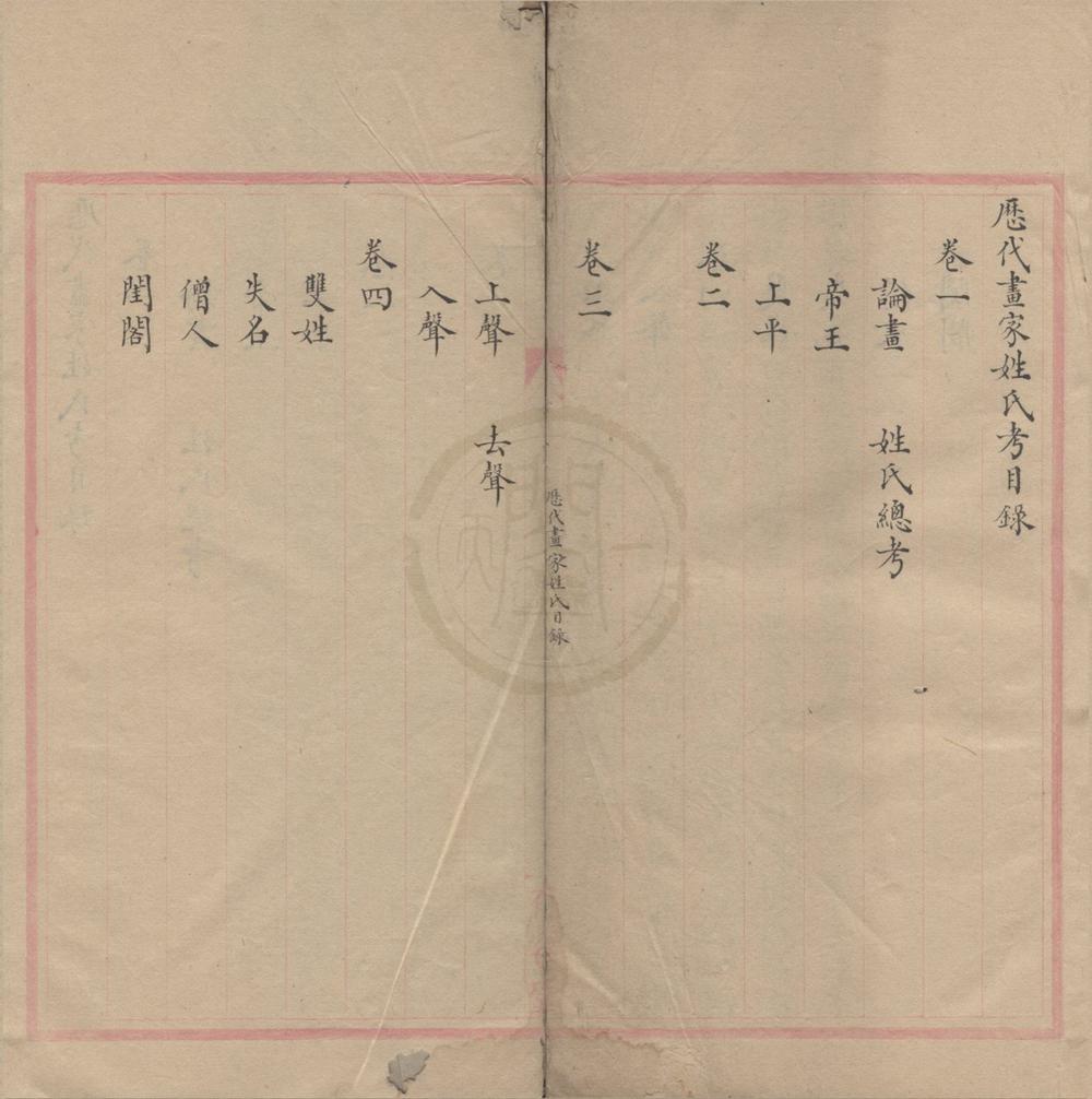 _历代画家姓氏考四卷国朝画征录一卷__