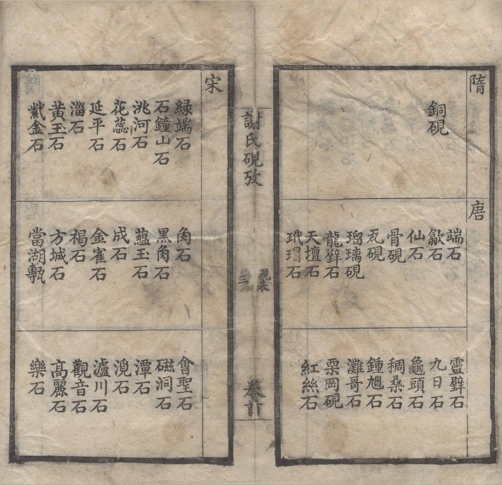 _谢氏砚考四卷首一卷__