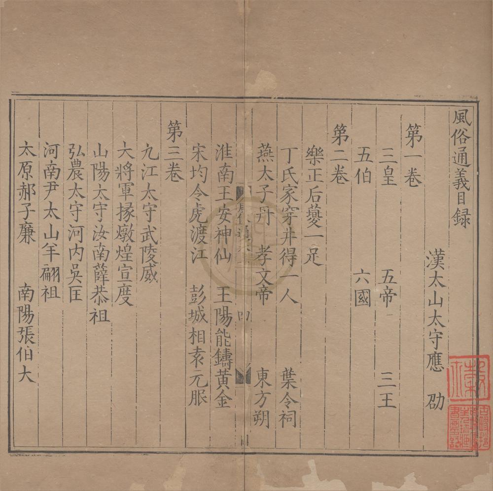_风俗通义十卷__