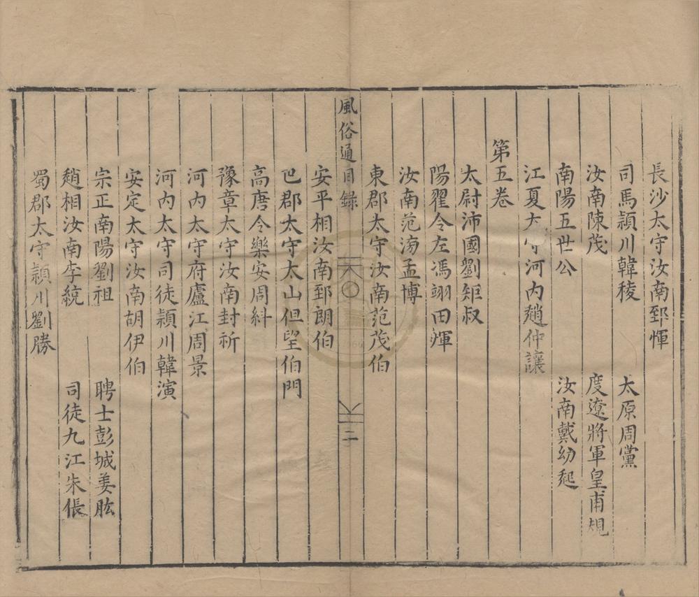 _风俗通义__