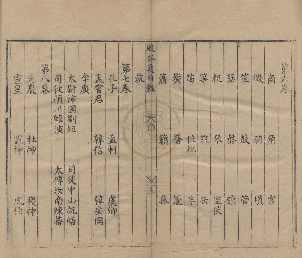 _风俗通义__