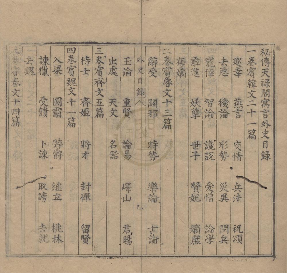 _秘传天禄阁寓言外史八卷__