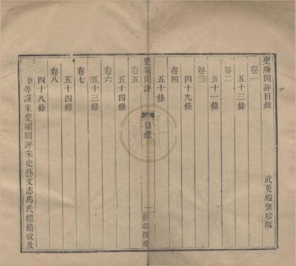 2554 武英殿聚珍版书（存一种） 0222162441 1.jpg