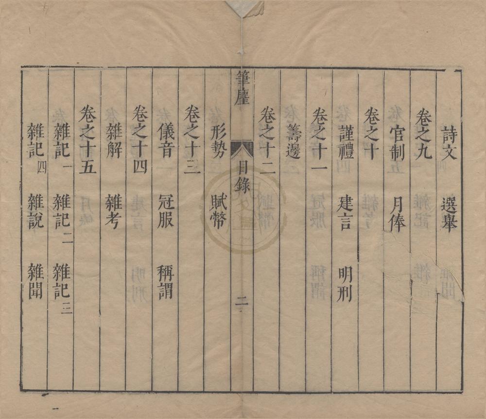 _谷山笔麈十八卷__