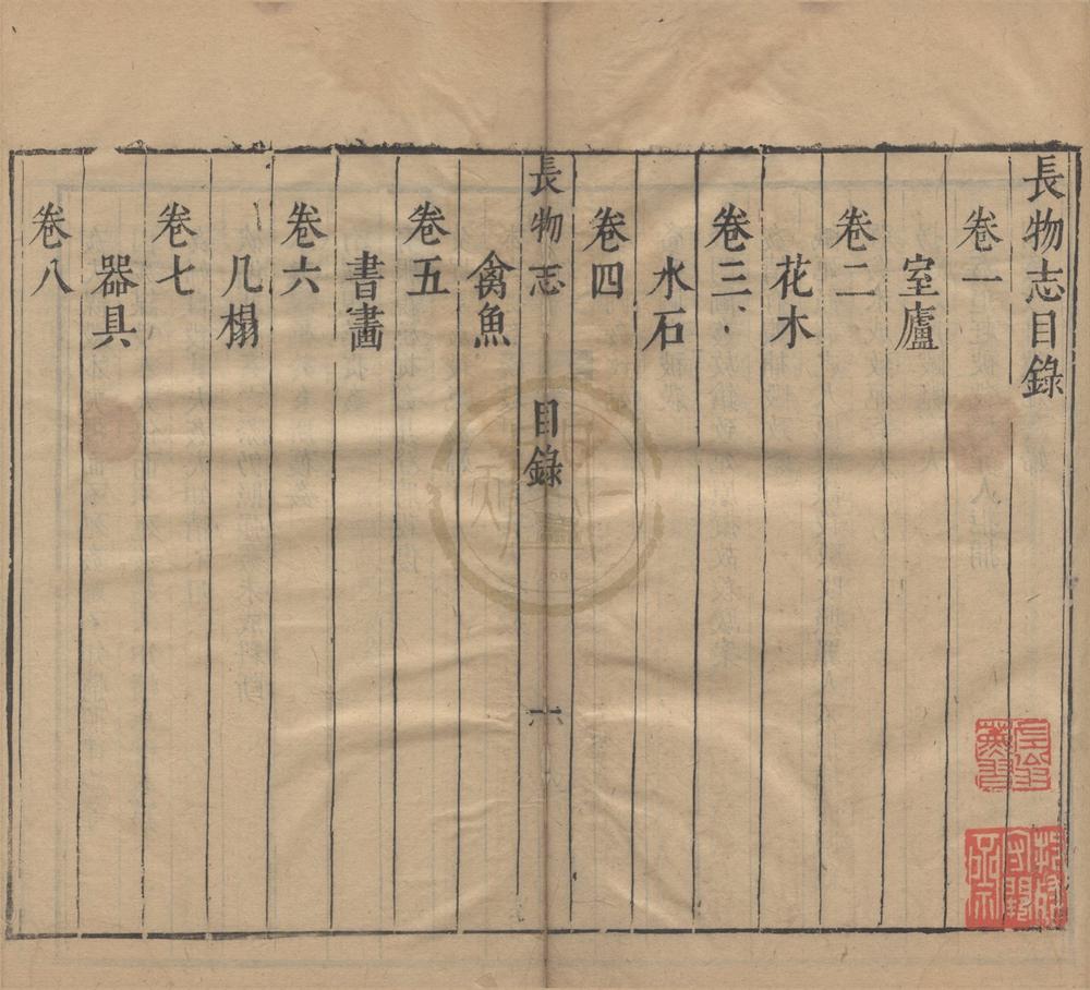 _长物志十二卷__