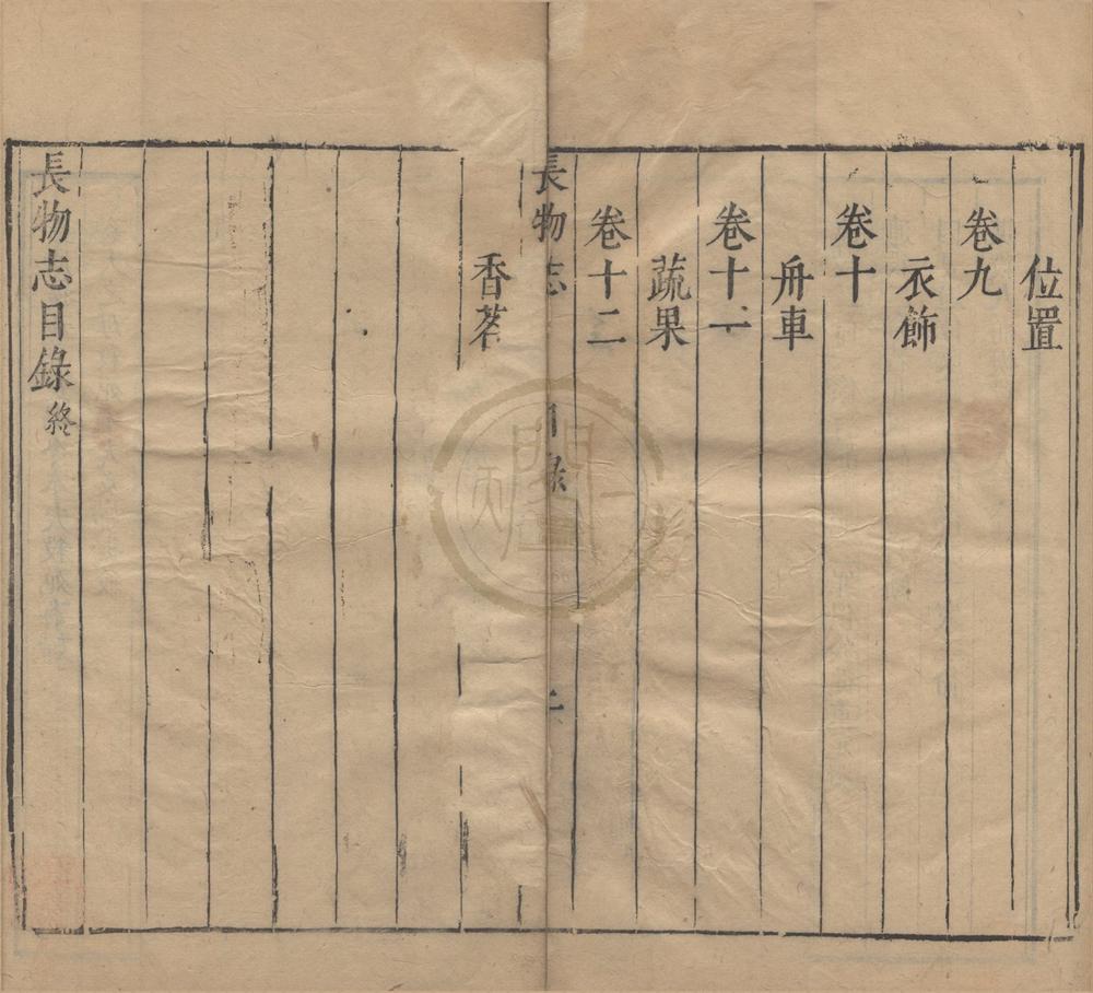 _长物志十二卷__