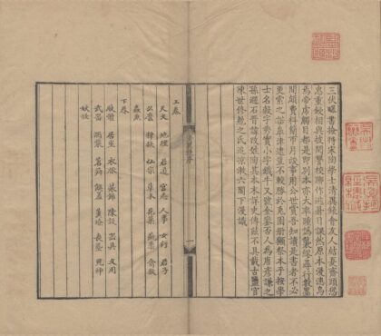 2625 清异录二卷 0222162837 1.jpg